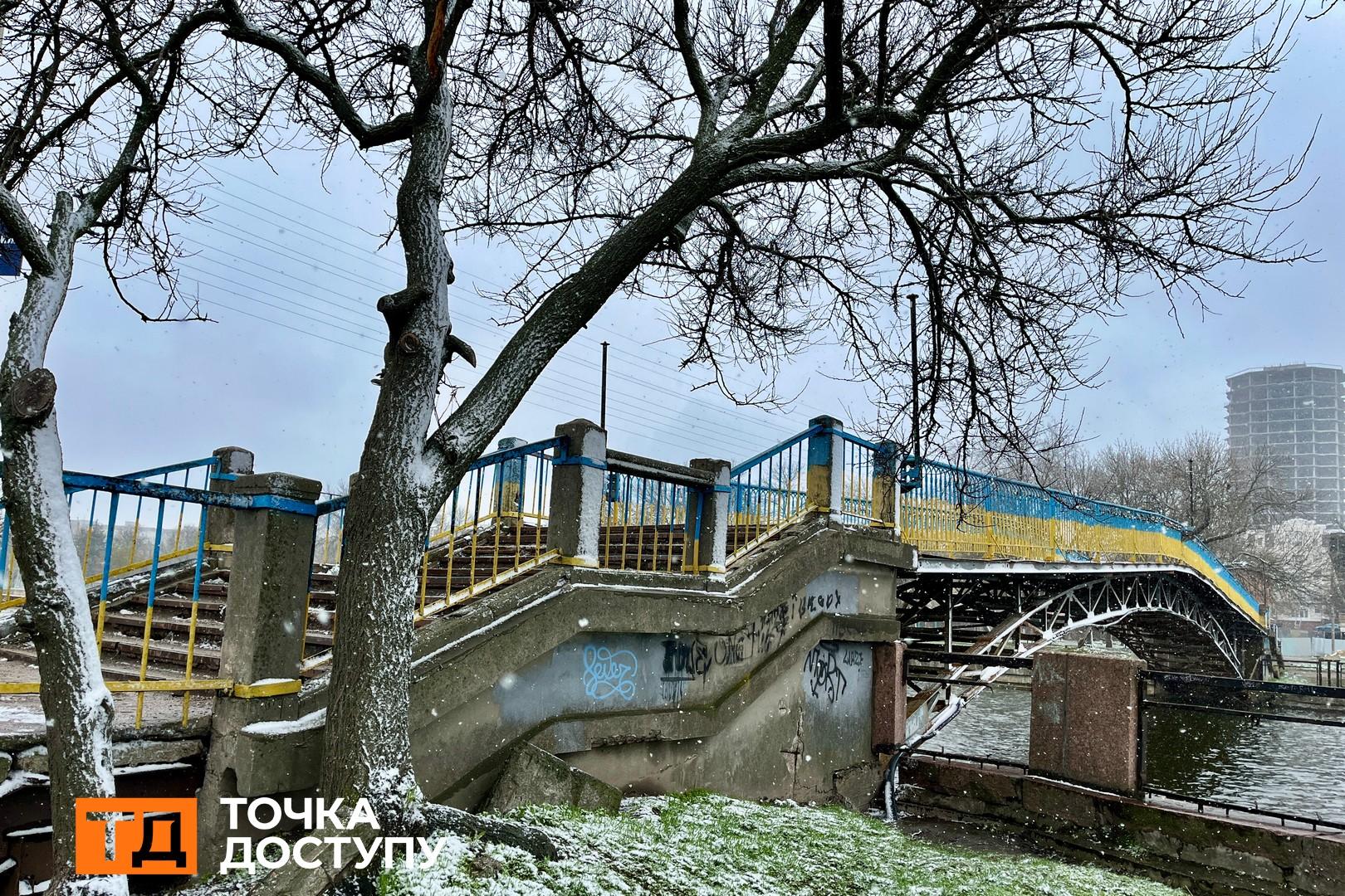 Інгул у Кропивницькому